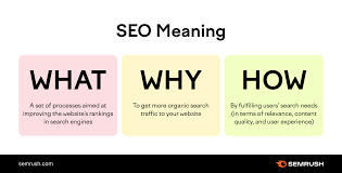 what is seo meaning exles how to