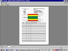 Pre Control Compliant Process Control Software