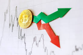 As bitcoin consolidates in a tight $6,900 to $7,100 range three technical factors suggest btc is vulnerable to a sharp correction. Bitcoin Signaling Start Of Corrective Decrease Why 15k Is The Key