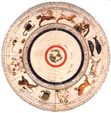 Traditional Astrology