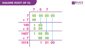 square root of 50 simplified