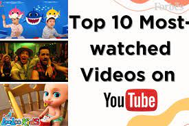 most viewed videos on you in 2023