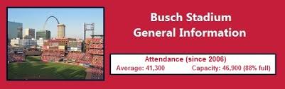 St Louis Cardinals Seating Best Seats At Busch Stadium