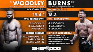 Sherdog's live ufc fight night 185 coverage will begin saturday at 5 p.m. Preview Ufc On Espn 9 Woodley Vs Burns Woodley Vs Burns