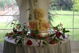 cake table decoration or