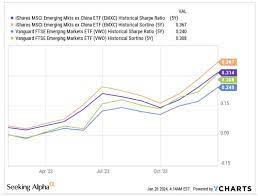 Seeking Alpha gambar png