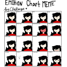 Pixilart Emotion Chart Meme Tell Me Ur Fave By Carsonette