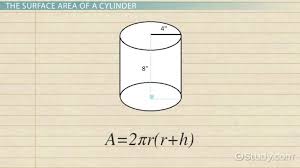 Finding The Area Of A Cylinder Formula Example