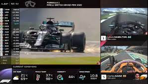 Here's how to stream every formula 1 game live. Get 25 Off Monthly F1 Tv Plans For Three Months F1 Super News