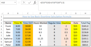 basic overtime calculation formula