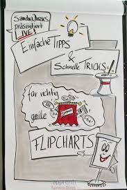 Flip Chart Drawing At Getdrawings Com Free For Personal