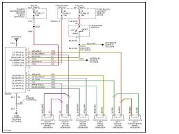 Skipping the wiring harness and slicing the wires. Dodge Durango Wiring Diagram Radio Wiring Diagram Database Unit