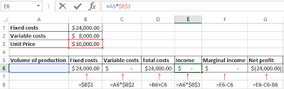 break even point with examples in excel