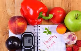 Diabetic Diet Chart 1600 Calories Vegetarian