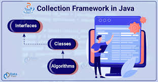 collection framework in java