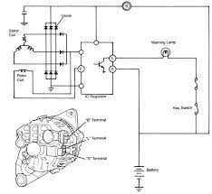 This diagram will let the alternator charge, however, because the alt is capable of output gahi's diagram is the correct way to wire a gm 10si/12si, and utilize all the benefits of that great design. Kia Sedona Alternator Wiring Diagram Repair Diagram Skip