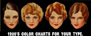 1920s color chart for your type