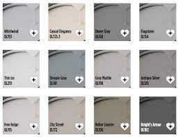 Kitchen Paint Colors Popular Paint