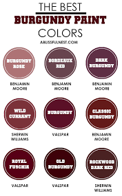 How To Decorate With Burgundy A