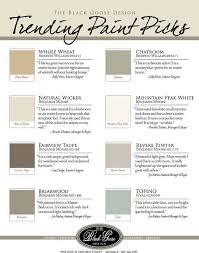 Pin On Neutral Paint Colors
