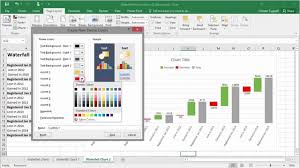 Creating A Waterfall Chart In Excel 2016