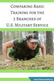 Comparing Basic Training For The 5 Branches Of U S Military