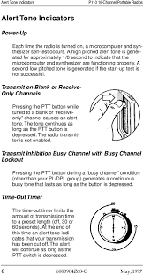 P Channel Portable Radios Operating Instructions Z68 O P110