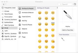 emoji shortcuts the mac observer
