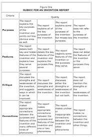 rubric for research paper   scope of work template   middle school     Assessment and Rubrics Kathy Schrock s Guide to Everything