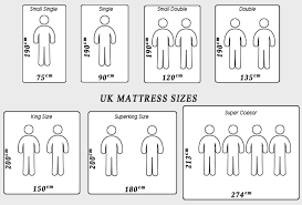 bed sizes mattress sizes