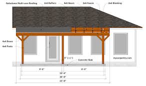 Building An Almost Free Standing Patio Roof