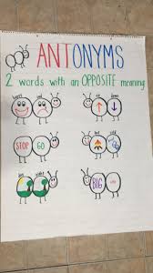 Antonyms Anchor Chart Speech Language Language Arts