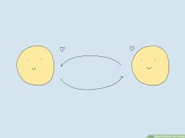 Respect is a core value in life and a human right to be given to every person in the world. 3 Ways To Respect Your Friends Wikihow