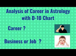Career Astrology And Determining Profession From D 10 Chart