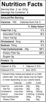 calculating macros from food