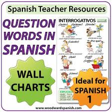 Spanish Question Words Wall Charts Woodward Spanish
