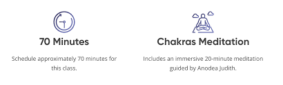 The Complete Guide To The 7 Chakras For Beginners