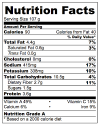 healthy vegan queso nutrition facts