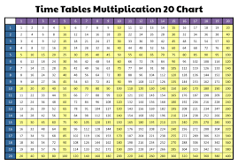 10 best printable time tables