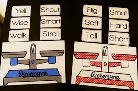 Synonyms And Antonyms In 1st Grade The Brown Bag Teacher