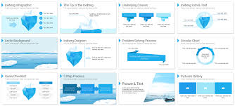 Iceberg Powerpoint Template In 2019 Templates Text