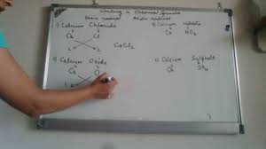 writing a chemical formula using their