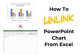 unlink powerpoint chart from excel