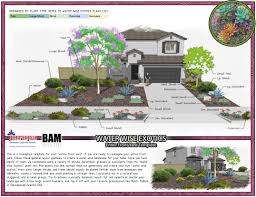 Explore whatever fits you best and download for your own use. Jurupa Community Services District Waterwise Exotics Design Templates