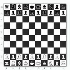 See more ideas about chess rules, chess, how to play chess. Rules Guardian Chess