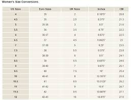 Where Is Your Shoe Size Conversion Chart Faqs