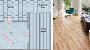 tips from the table laying your floor