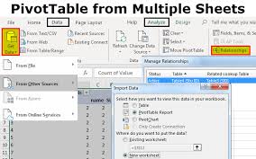 Pivot Table From Multiple Sheets How To Create A Pivot Table