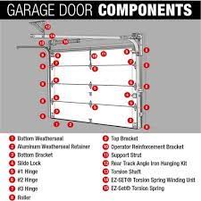clopay garage door bottom brackets