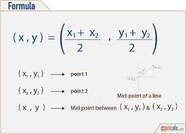 Learning Mathematics Geometry Formulas